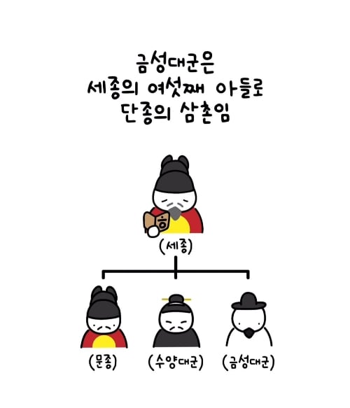 단종의 보모였던 금성대군.jpg | 인스티즈