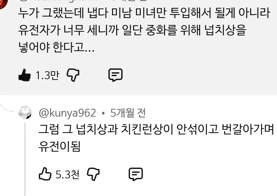 치킨런에서 탈출한 영국 앤공주의 손녀 | 인스티즈