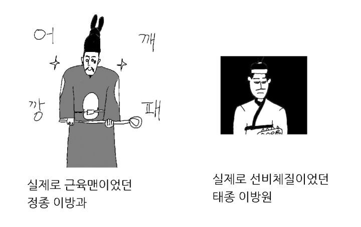 그동안 알려진 것과는 다른 실록에 묘사된 태종 이방원의 외모.txt | 인스티즈