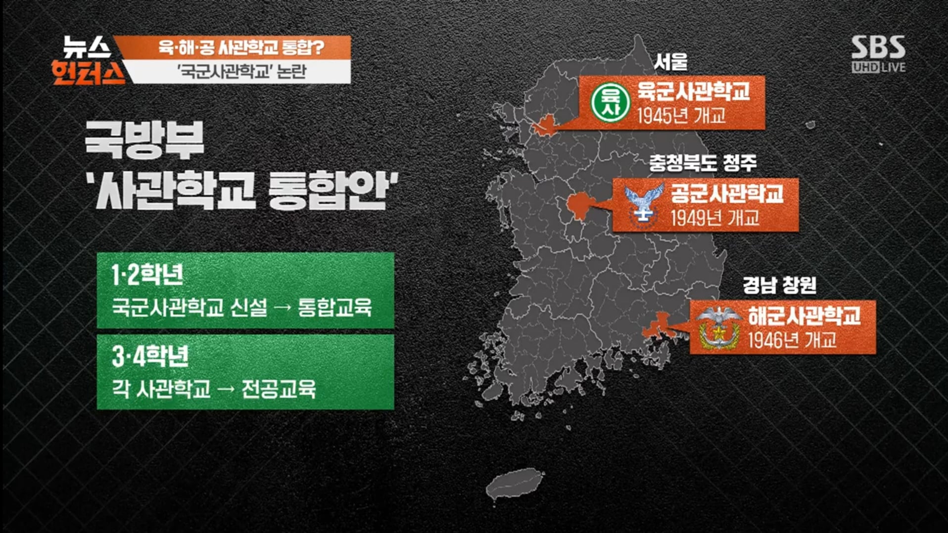 육·해·공 사관학교 통합?…'국군사관학교' 시끌 | 인스티즈