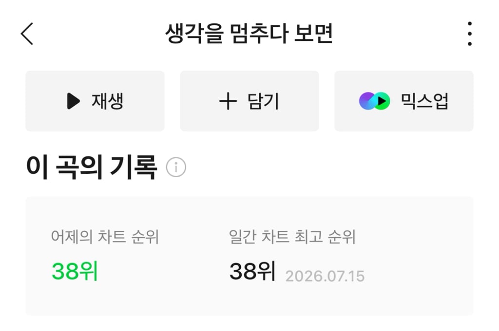 800만뷰 넘은 최유리&진영 생각을 멈추다 보면 | 인스티즈