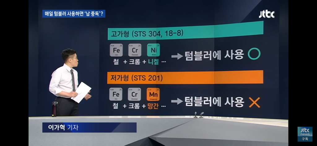 아무리 비싼 텀블러도 6개월이면 버려야한다❓ | 인스티즈