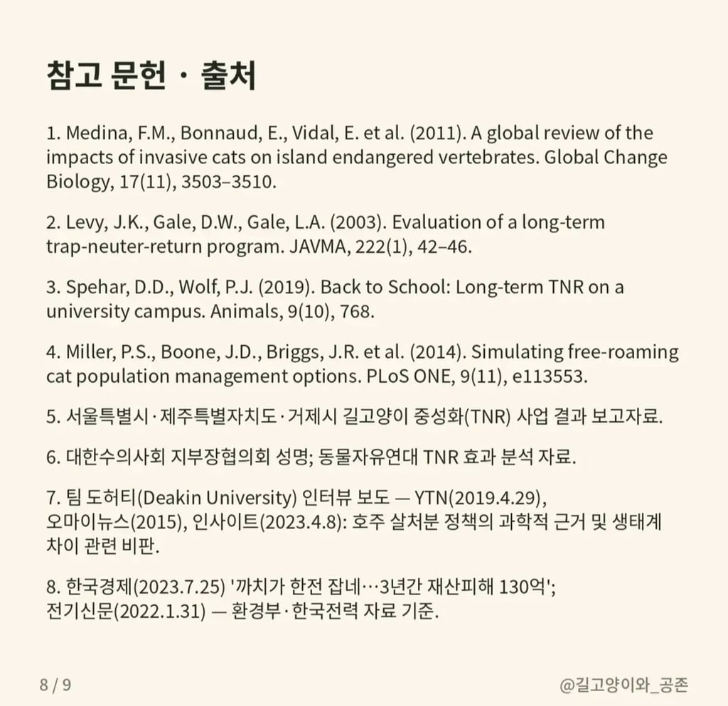 길고양이 살처분 청원, 무엇이 문제인가 | 인스티즈