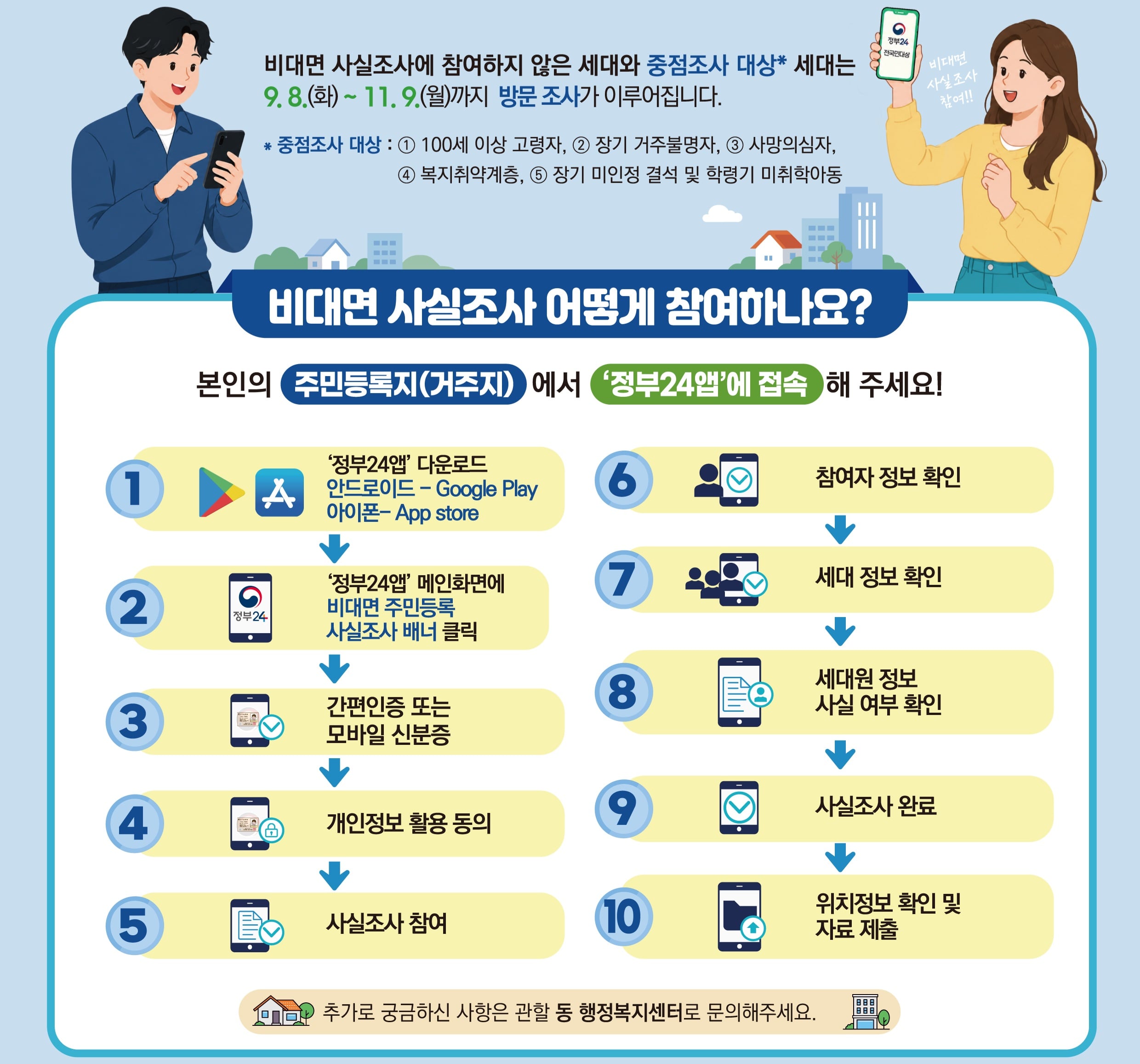 전국민대상 2026 주민등록 사실조사 실시 (비대면조사 기간에 안하면 공무원이 찾아옴~) | 인스티즈