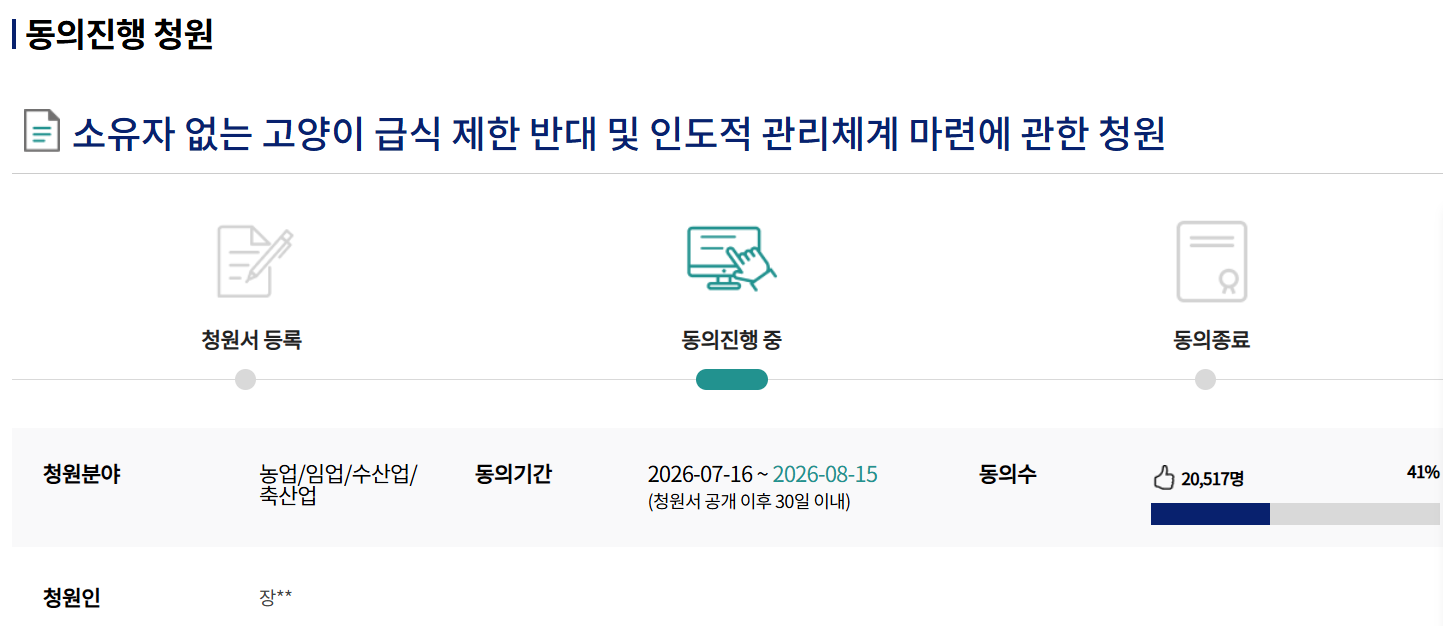 앞으로 길고양이 밥 주는걸 사실상 막는 청원이 동의율 85%.link | 인스티즈