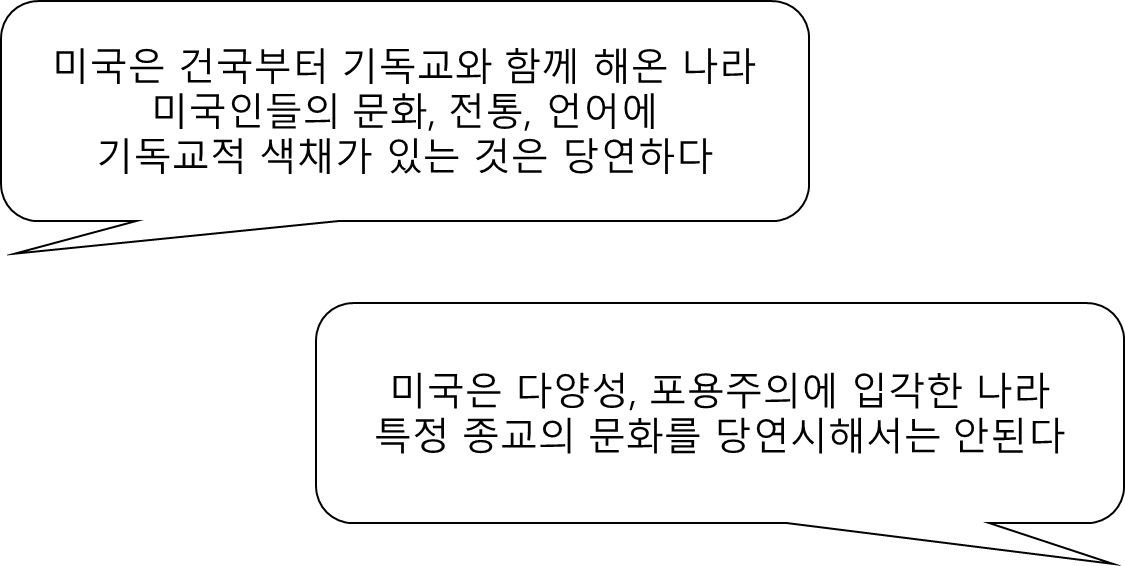 트럼프 승리로 재점화될 미국판 "예송논쟁" | 인스티즈