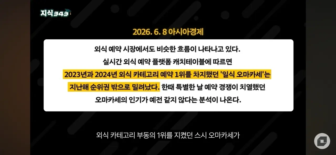 요즘 한국에서 완전히 꺾였다는 외식문화 .jpg | 인스티즈
