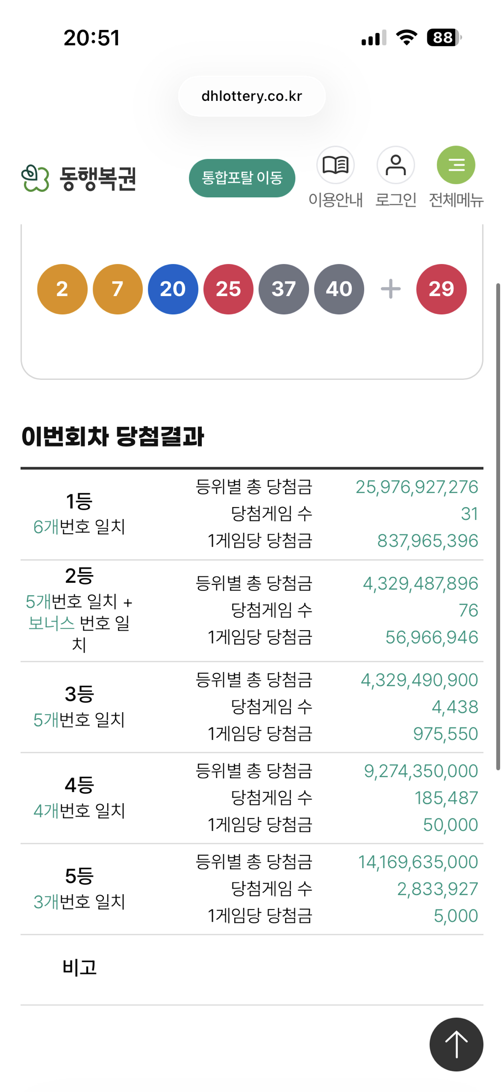1233회 로또 1등 31명 세전 8억 | 인스티즈