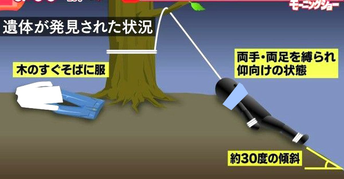 온몸에 치즈를 두른 채 사망한 남자 사건 | 인스티즈