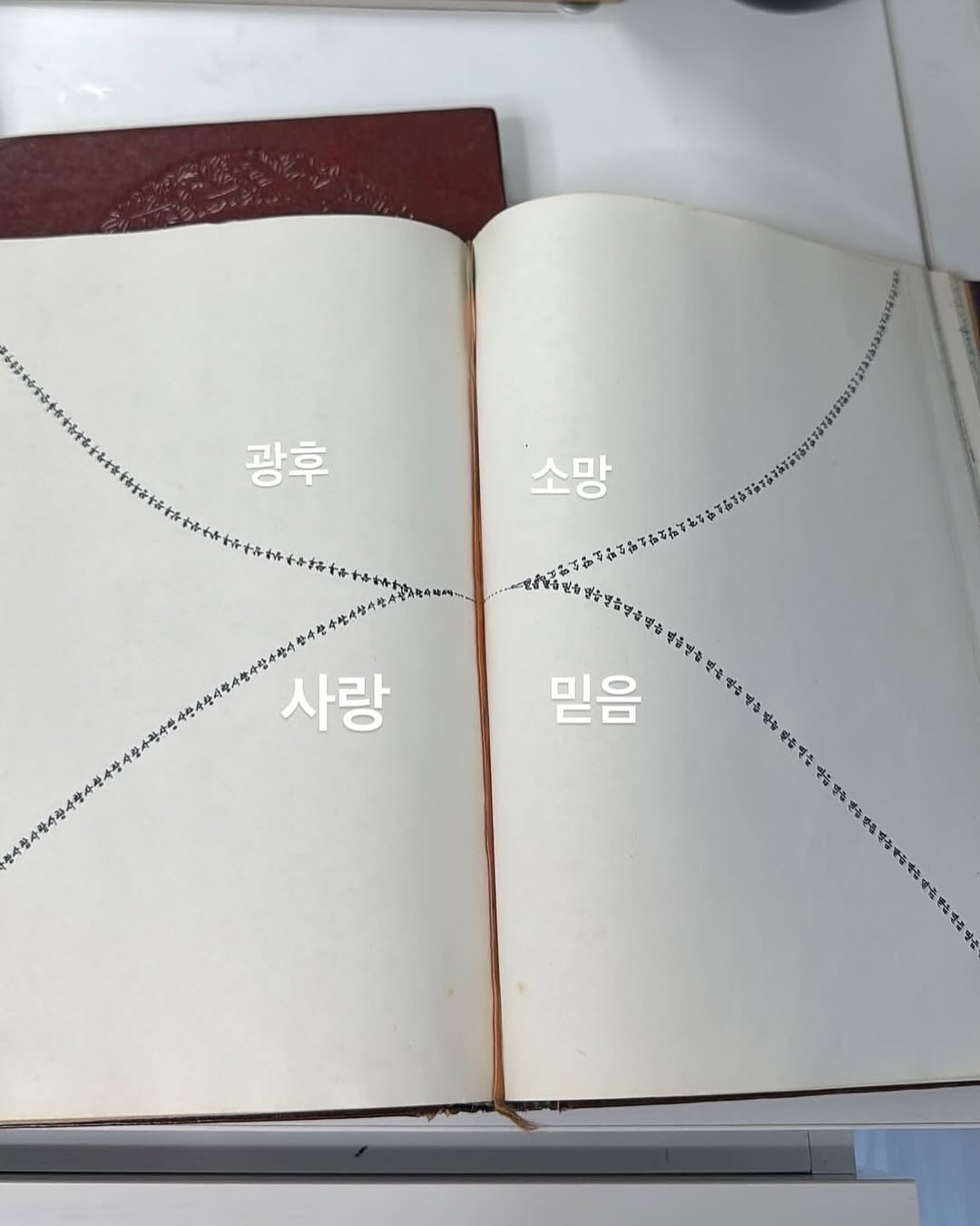 짐을 정리하다 19살 엄마의 다이어리를 발견했다 | 인스티즈