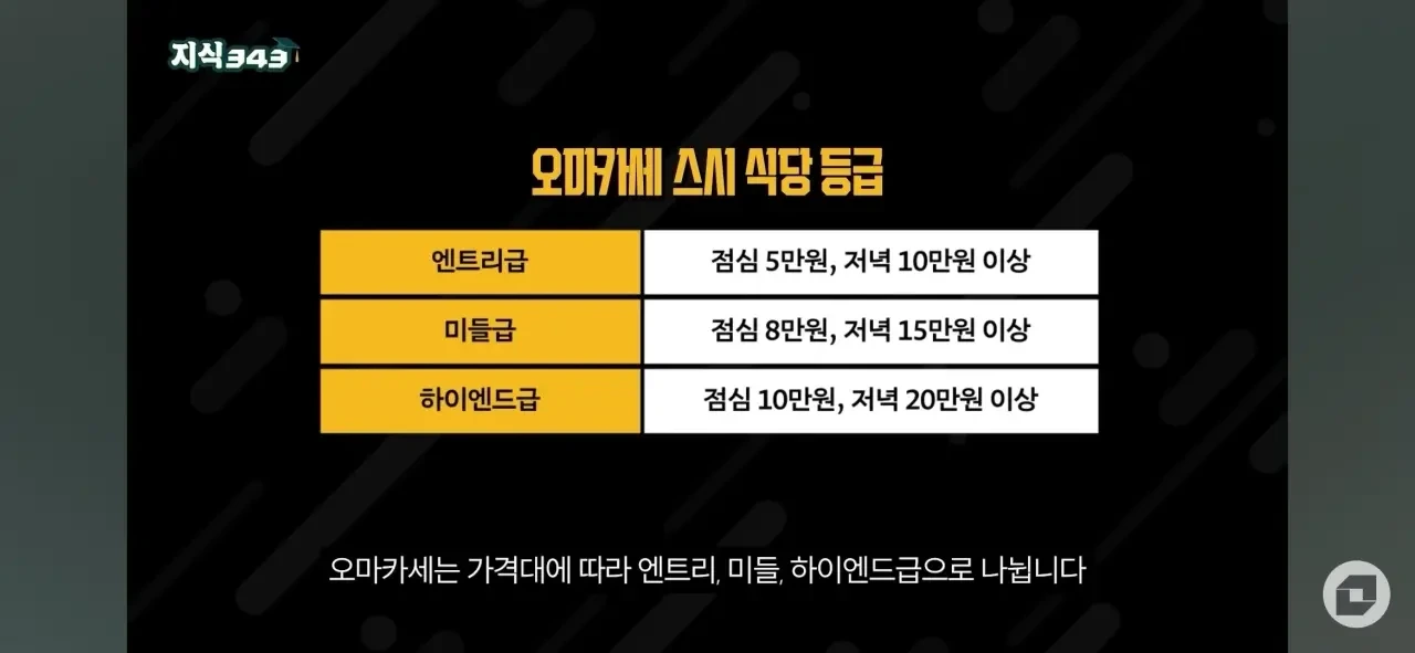 요즘 한국에서 완전히 꺾였다는 외식문화 .jpg | 인스티즈