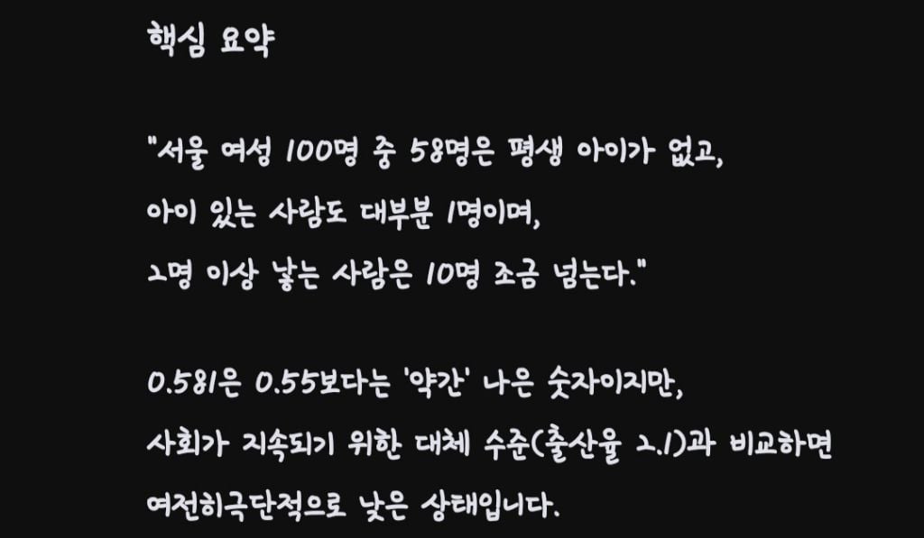 '애낳는 여자가 비주류'라는 서울 출산율 0.55의 의미 | 인스티즈