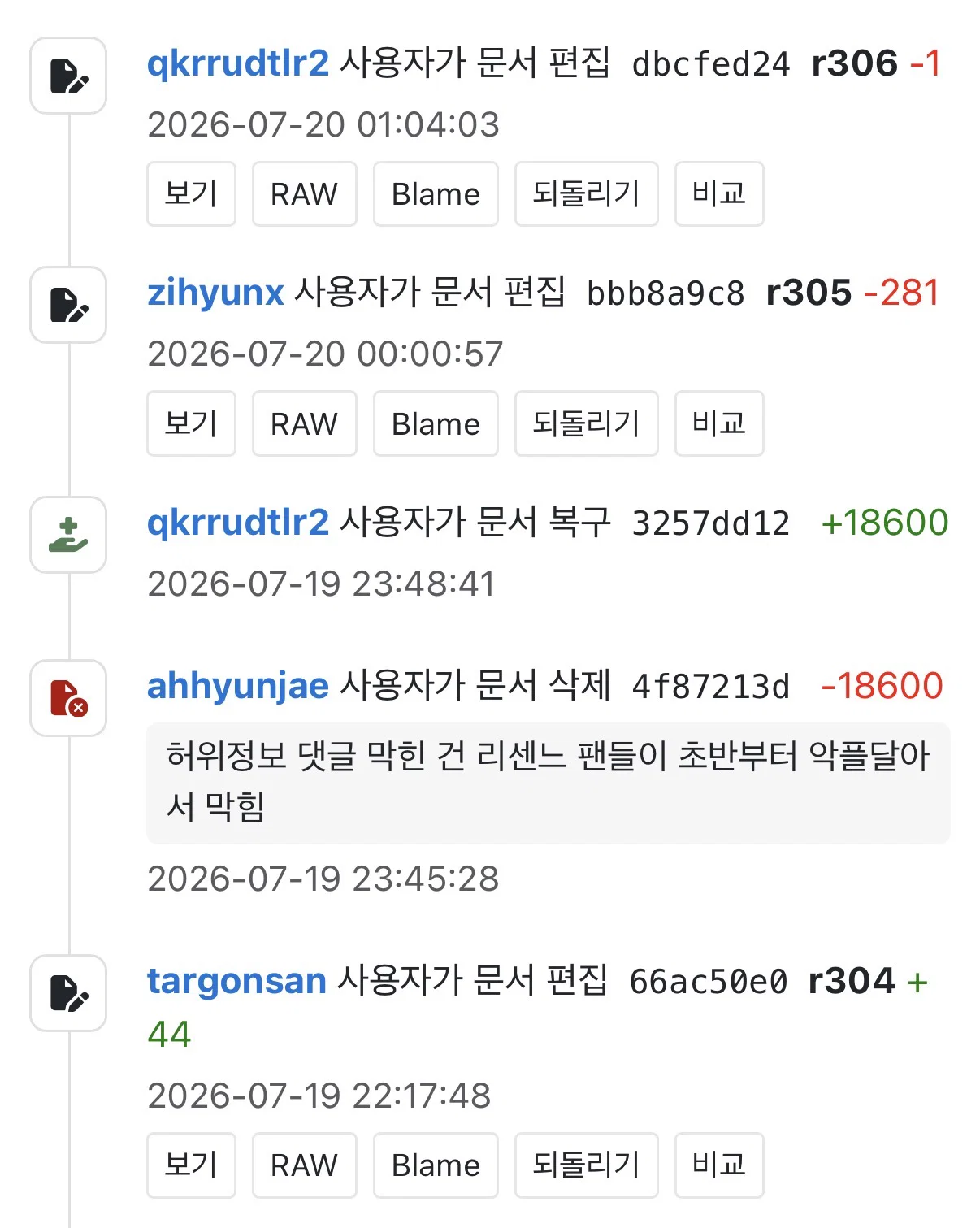 아돌라 리센느편으로 진짜 잘못 걸린듯한 선우...... | 인스티즈