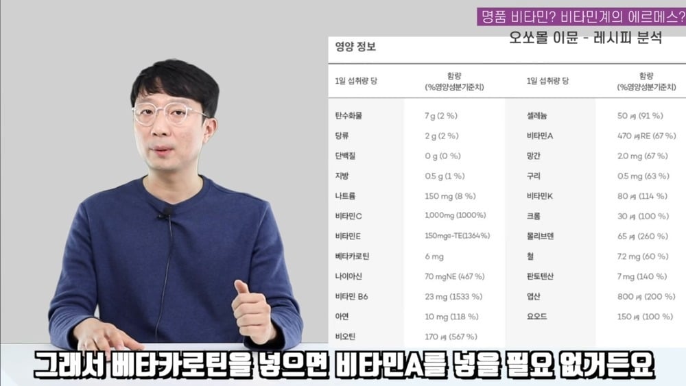 비타민계 에르메스라는 오쏘몰 이뮨 성분 분석 | 인스티즈