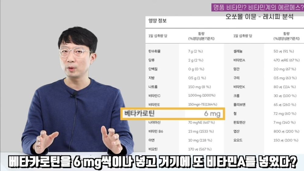 비타민계 에르메스라는 오쏘몰 이뮨 성분 분석 | 인스티즈