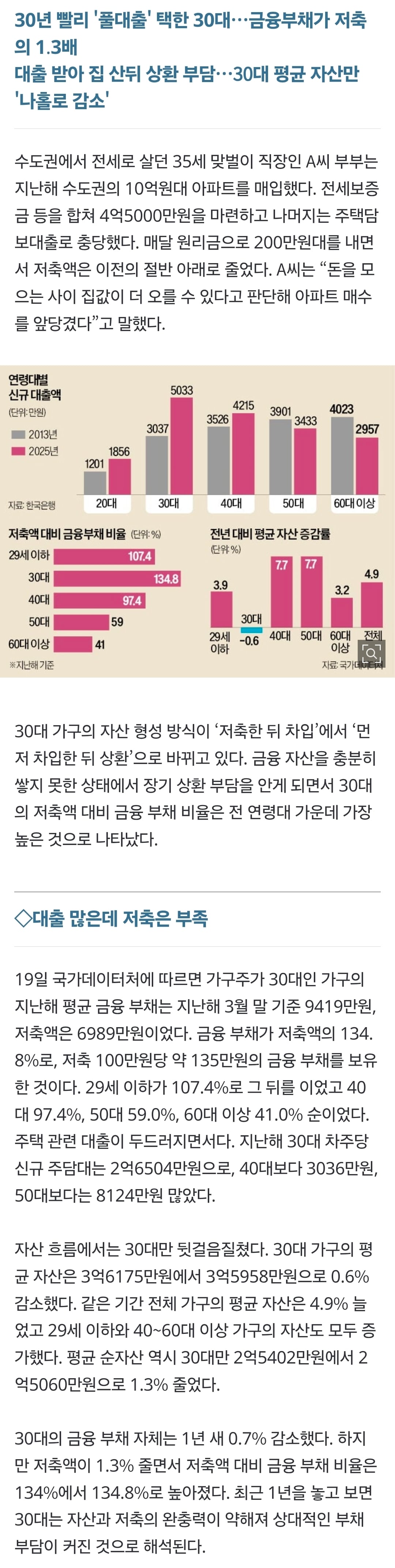 30대 맞벌이 부부, 10억 아파트 샀는데…통장 보고 '깜짝' | 인스티즈