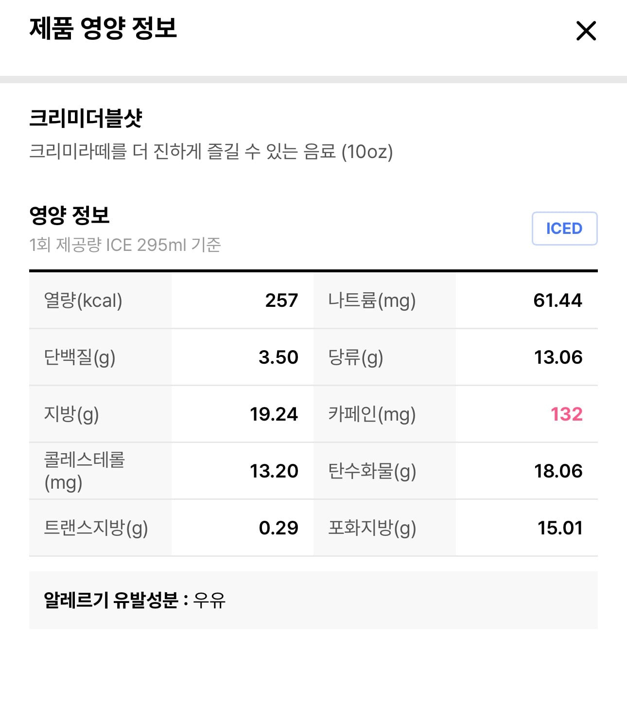 바나프레소 크리미 4종 추가 출시 | 인스티즈