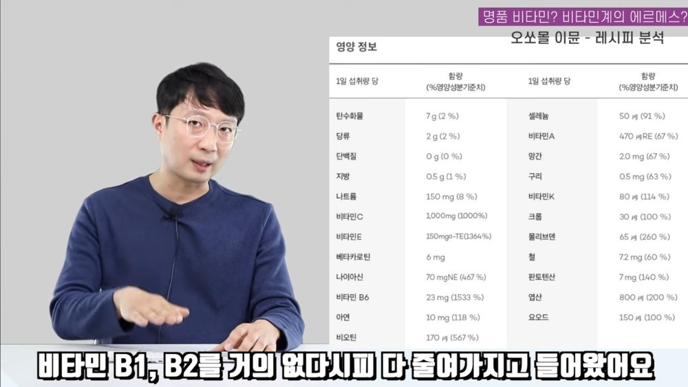 비타민계 에르메스라는 오쏘몰 이뮨 성분 분석 | 인스티즈