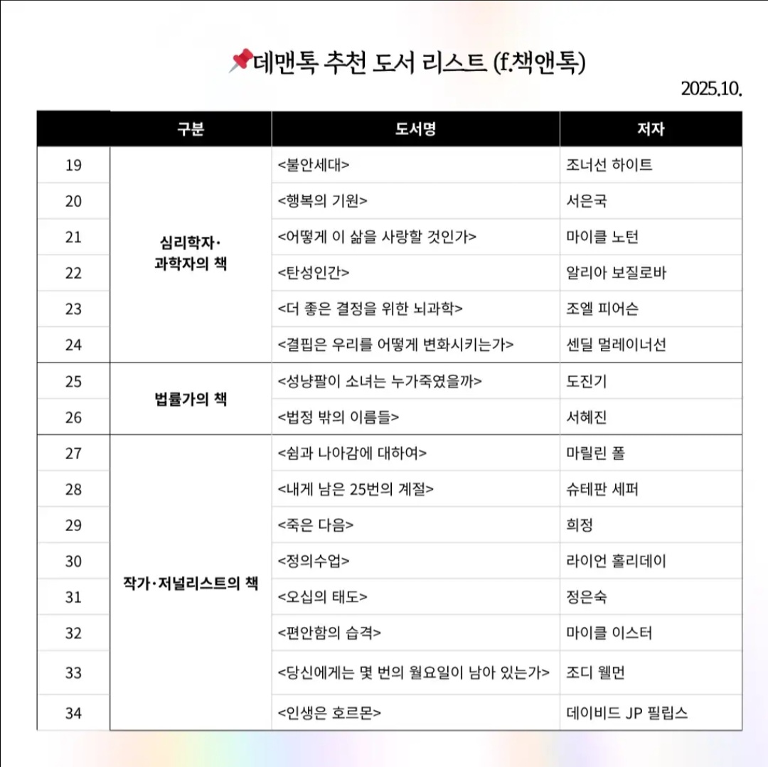 법의학자 유성호 교수가 직접 읽고 추천하는 추석연휴 때 읽을 추천 도서 리스트 | 인스티즈