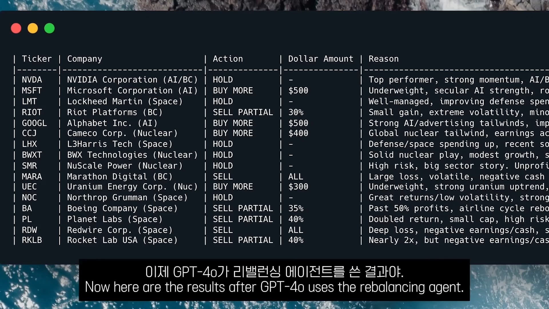 AI 한테 주식 시켰더니 결과 미쳤음;;;;;; | 인스티즈