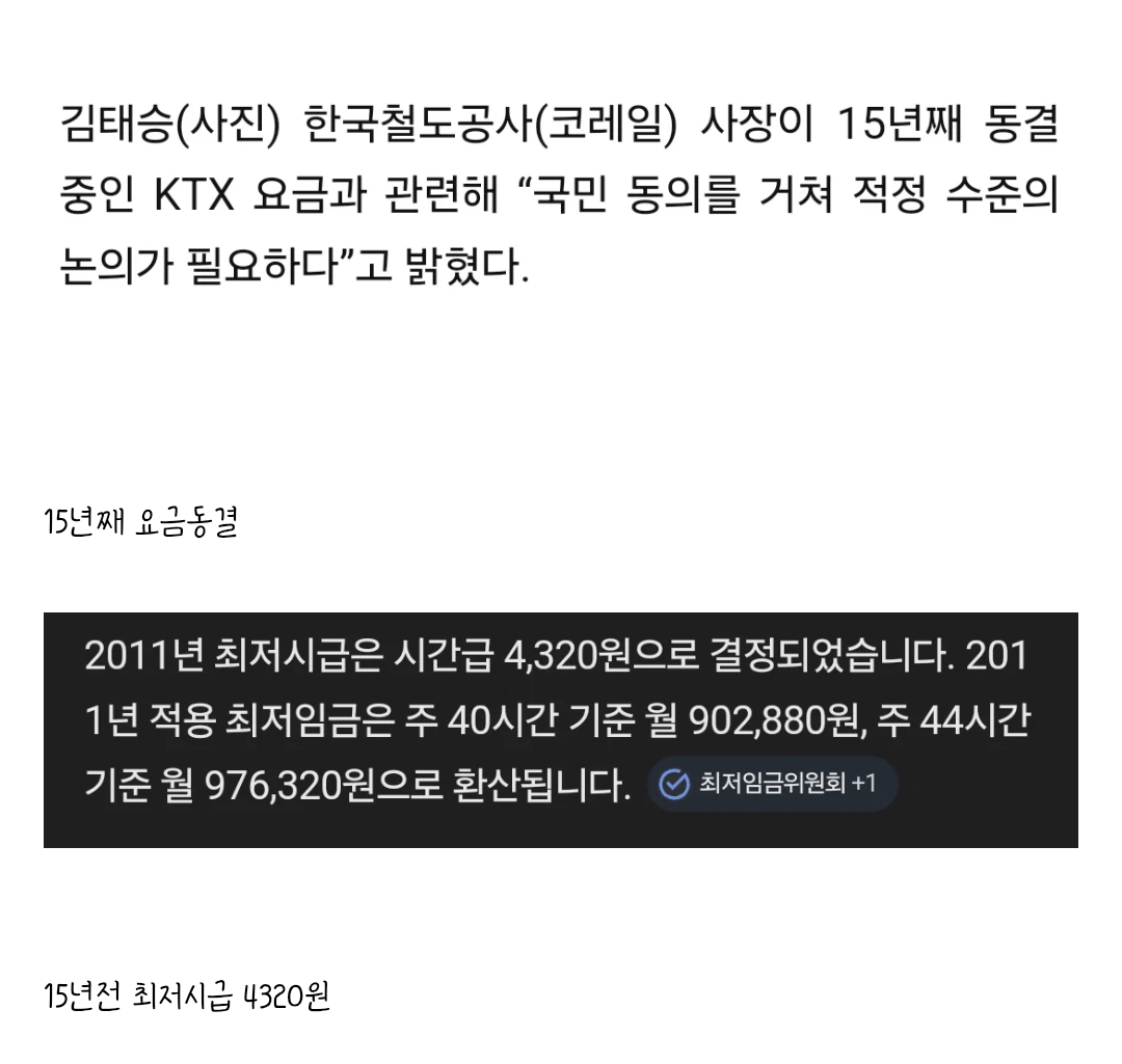 ktx가 여태 가격을 안올린게 대단한거임.jpg | 인스티즈
