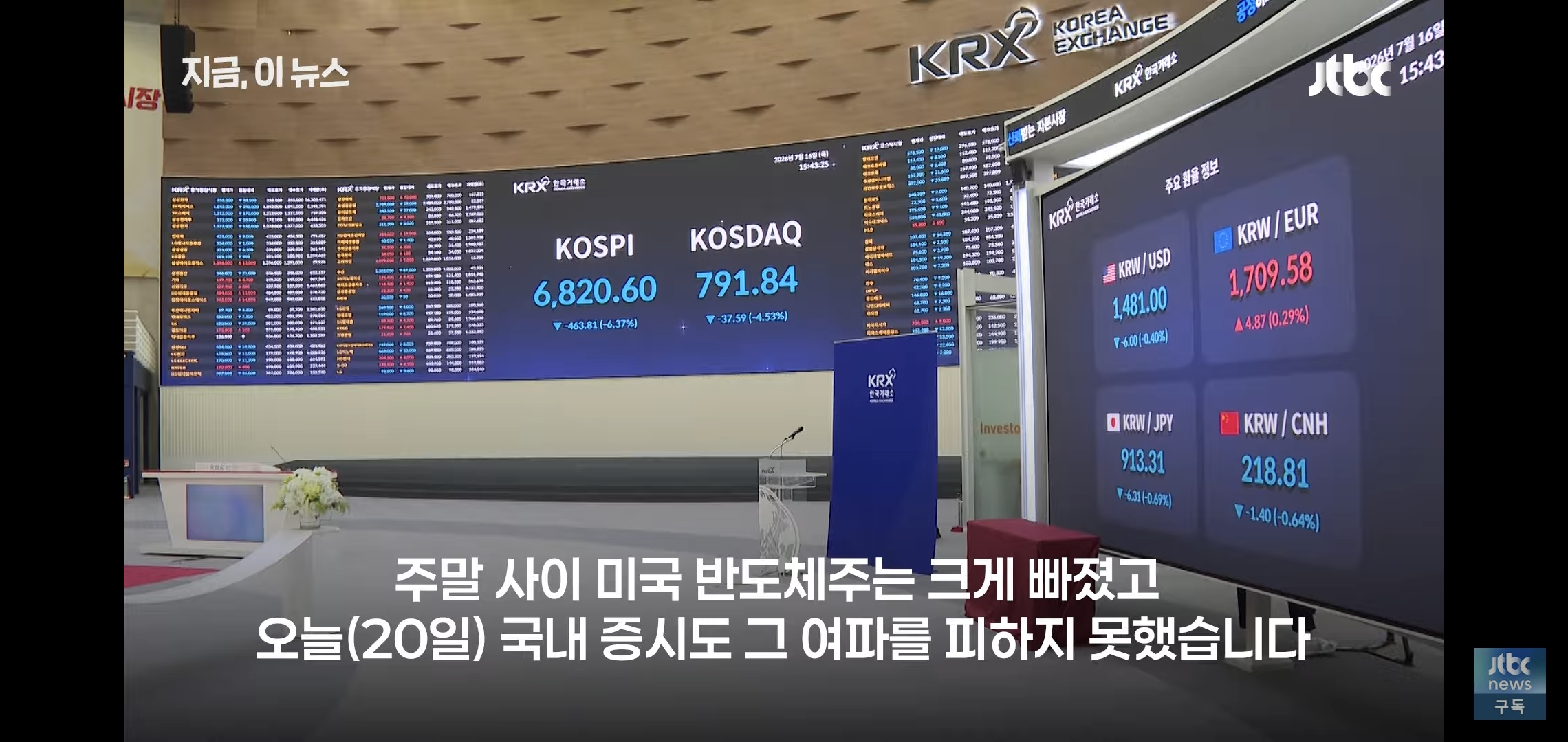 현재 반도체주 하락 흐름의 원인으로 꼽히는 중인 중국 기업.jpg | 인스티즈