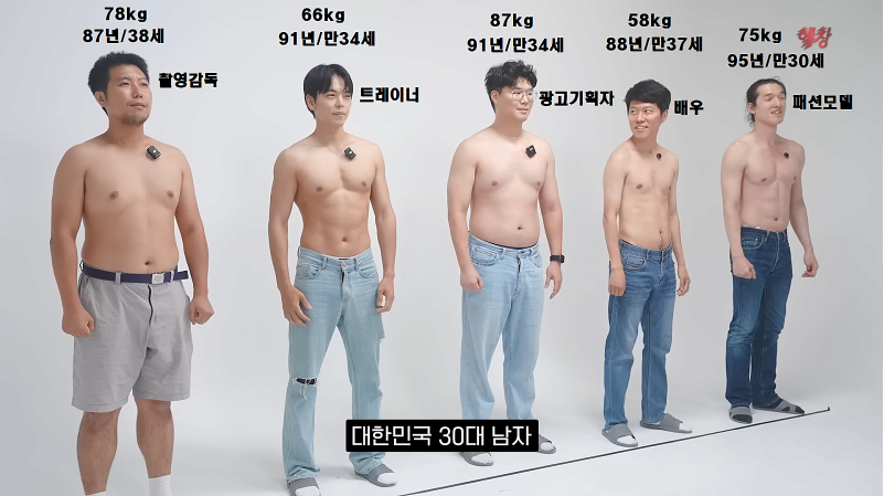 대한민국 30대 남자 평균 몸매 | 인스티즈