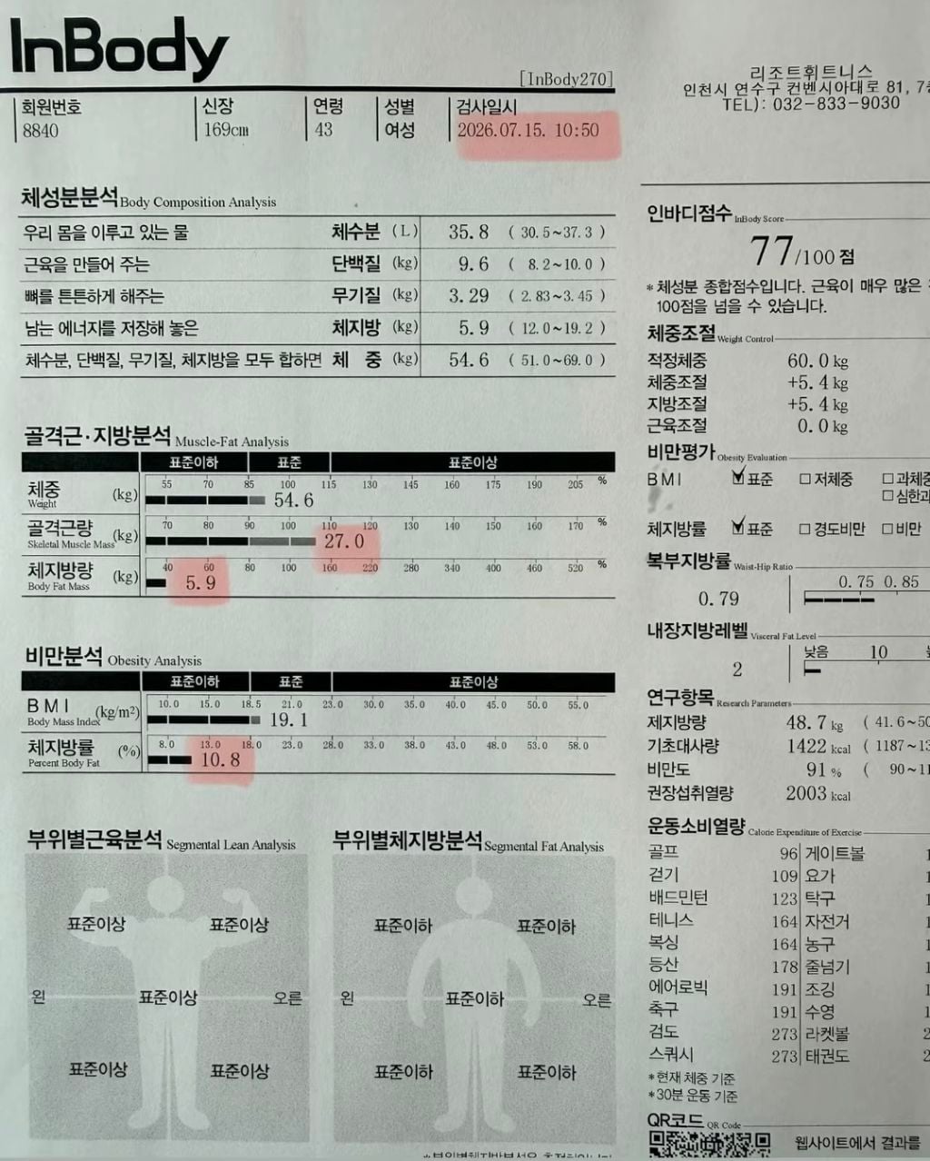 배우 이시영 인바디 변화 | 인스티즈