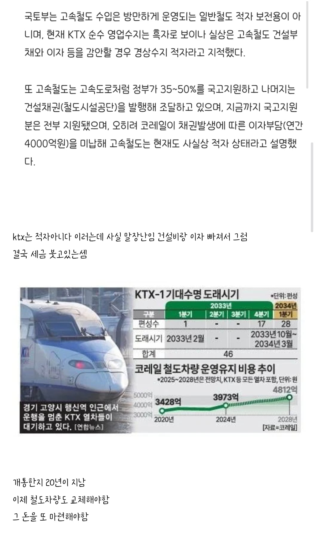 ktx가 여태 가격을 안올린게 대단한거임.jpg | 인스티즈