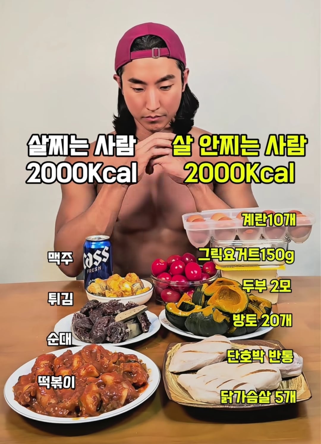 2,000kcal 먹고 살 안찌는 법 | 인스티즈