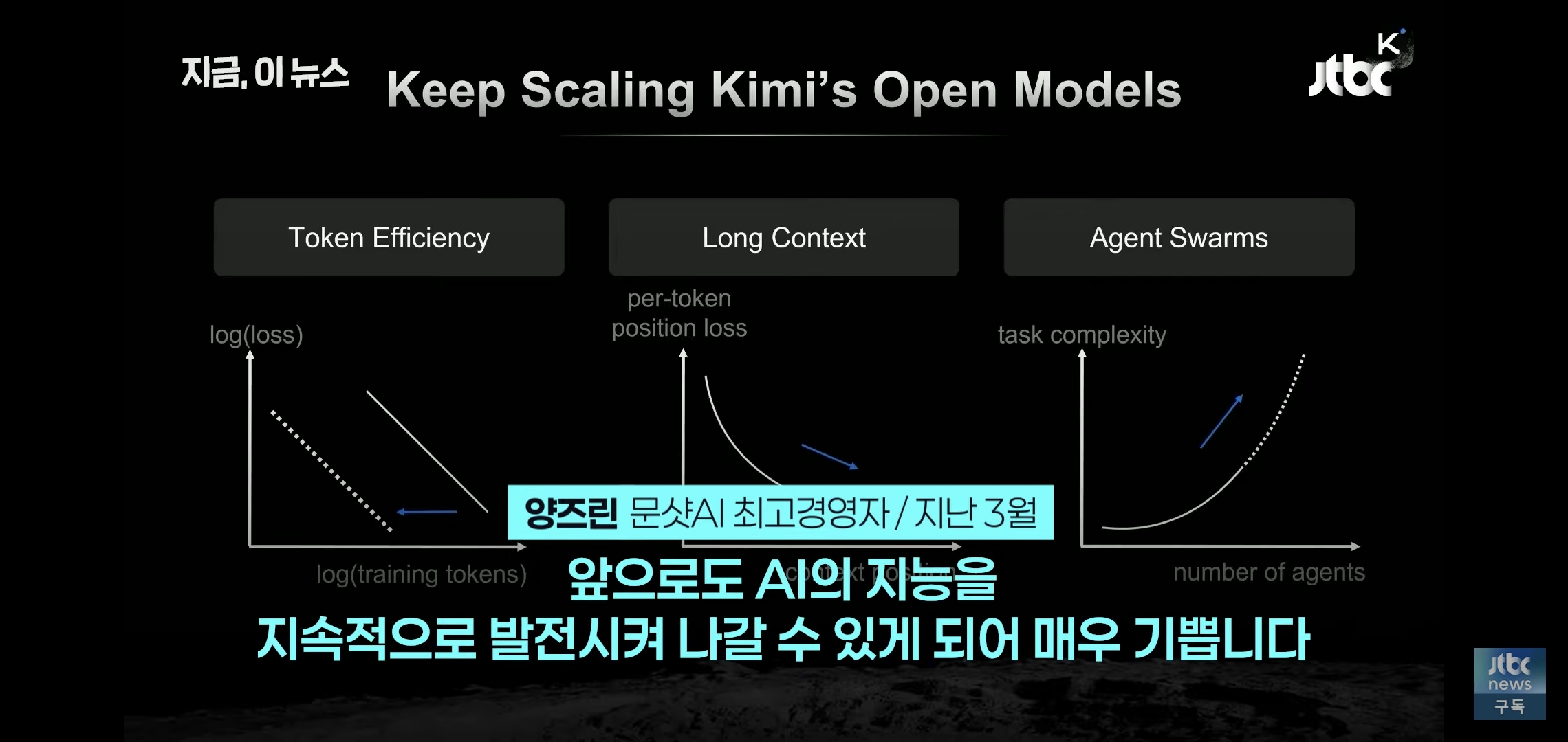 현재 반도체주 하락 흐름의 원인으로 꼽히는 중인 중국 기업.jpg | 인스티즈