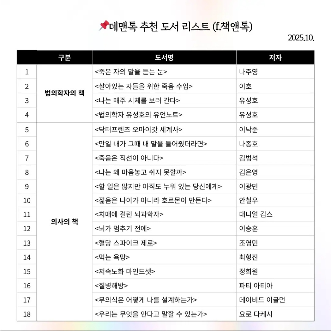 법의학자 유성호 교수가 직접 읽고 추천하는 추석연휴 때 읽을 추천 도서 리스트 | 인스티즈