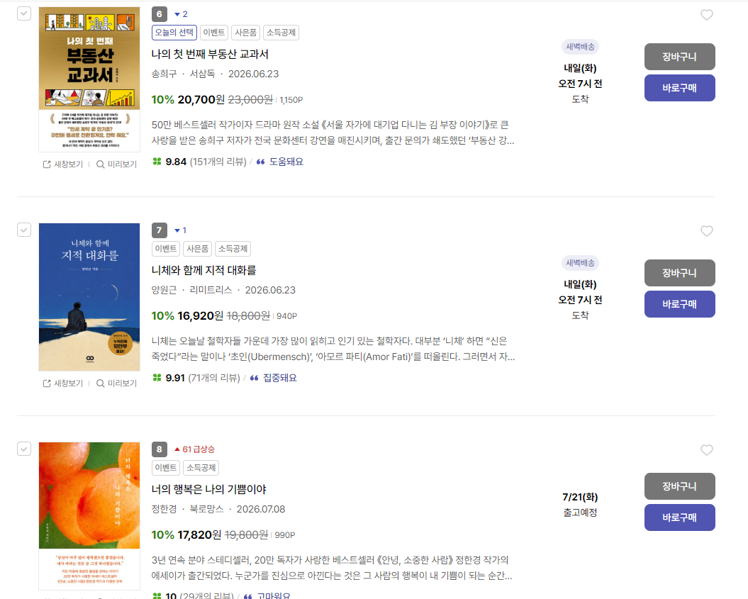 📚 2026년 7월 3째주 현재, 서점 베스트셀러 TOP 100 📚 | 인스티즈