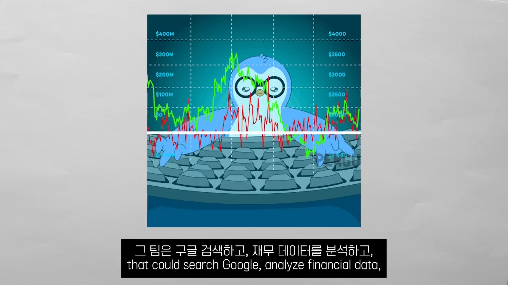 AI 한테 주식 시켰더니 결과 미쳤음;;;;;; | 인스티즈