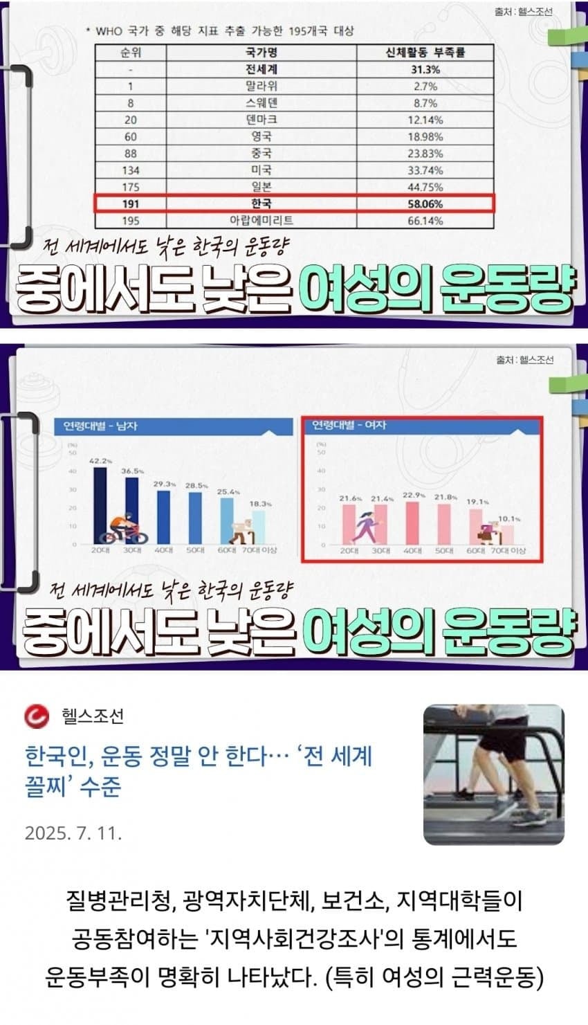 한국여성들에게 너무 부족하다는 이것.jpg | 인스티즈
