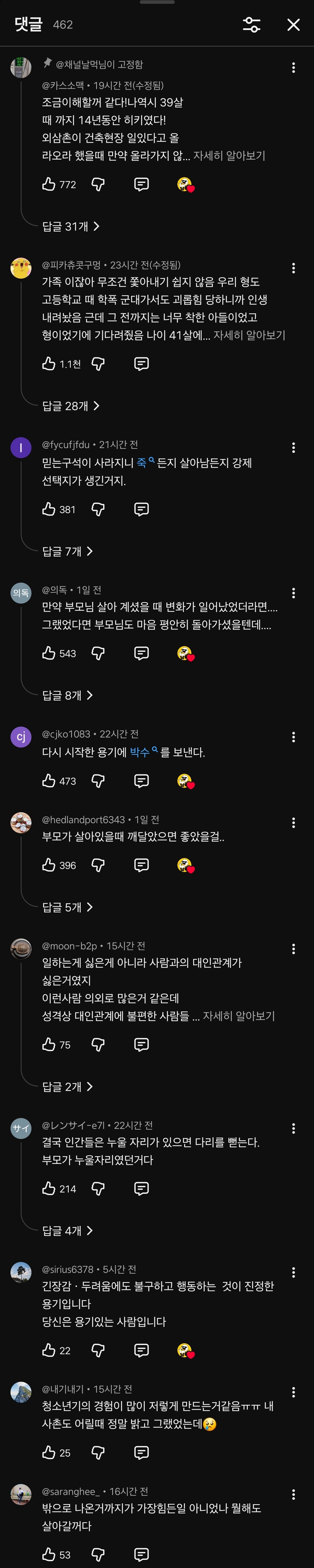 40년 동안 히키코모리 였던 57세 일본인 | 인스티즈