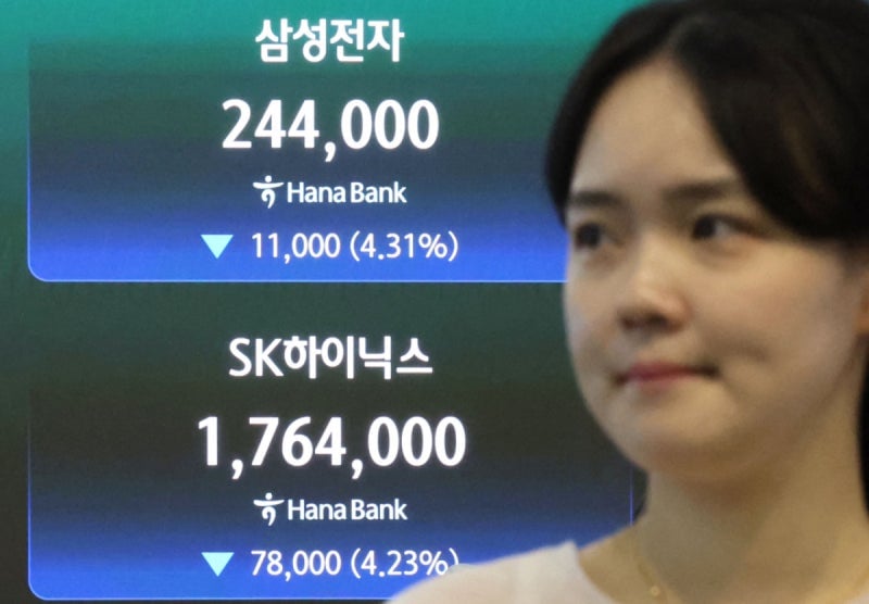 "나만 하이닉스 없어" 불안했는데…폭락장에 포모 대신 조모 확산 | 인스티즈