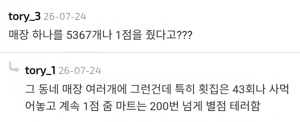 별점 1점테러 5367개 한 인천계양구 병방동 거주자 | 인스티즈