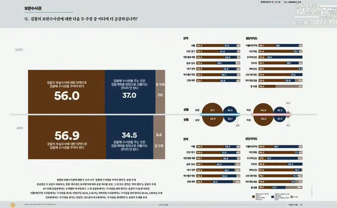 서영교 "보완수사권 안 줄 생각”…김어준 "걱정 있어 매일 중계” | 인스티즈