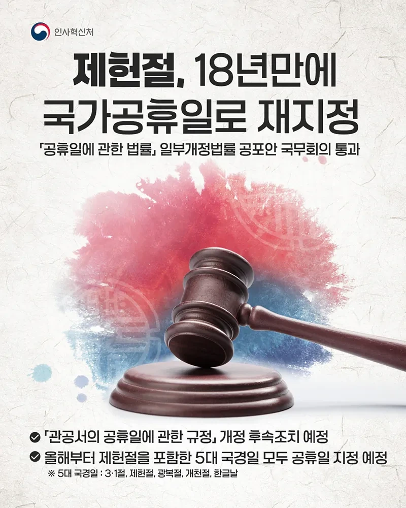 [제헌절 특집] 다시 공휴일이 된 제헌절의 역사 | 인스티즈
