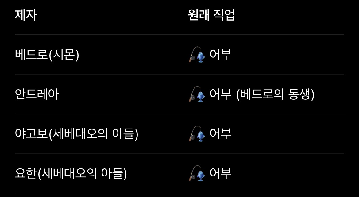 호프는 굉장히 기독교적인 영화다? 아예 새로운 관점 해석 (강스포) | 인스티즈