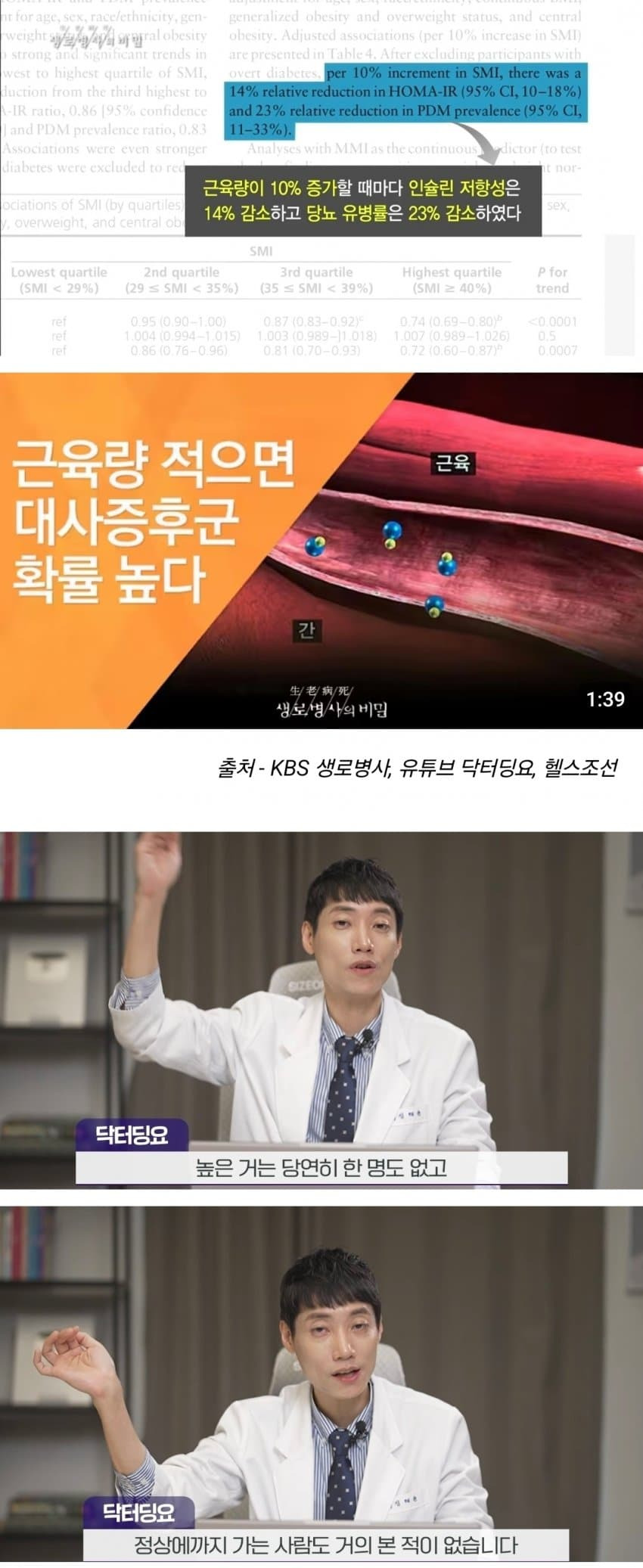 한국여성들에게 너무 부족하다는 이것 | 인스티즈