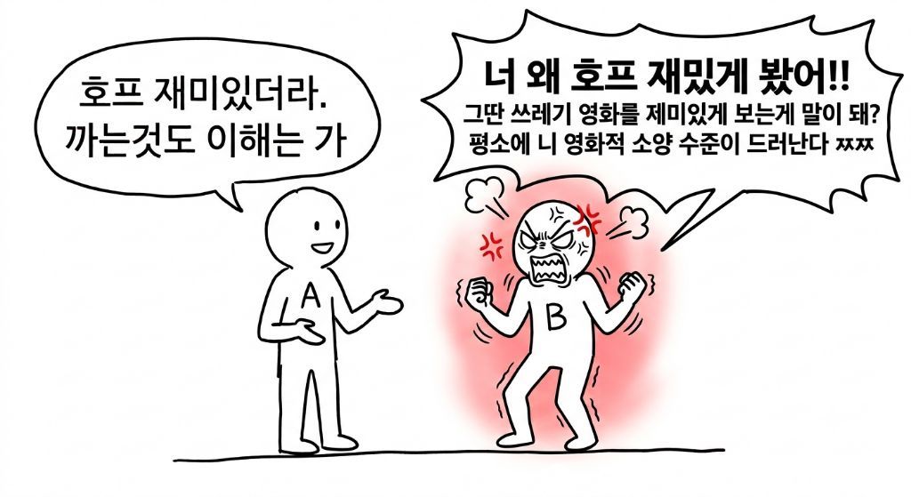 현재 영화 '호프' 반응 관련 인터넷 상황 | 인스티즈