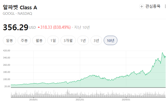 세월 실감하게 해드림.jpg | 인스티즈