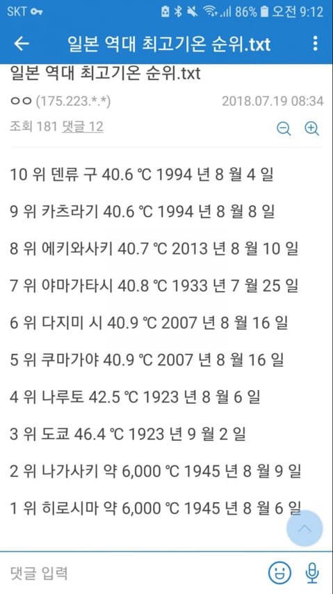 한국과는 많이 다르다는 일본 여름 기온💙 | 인스티즈