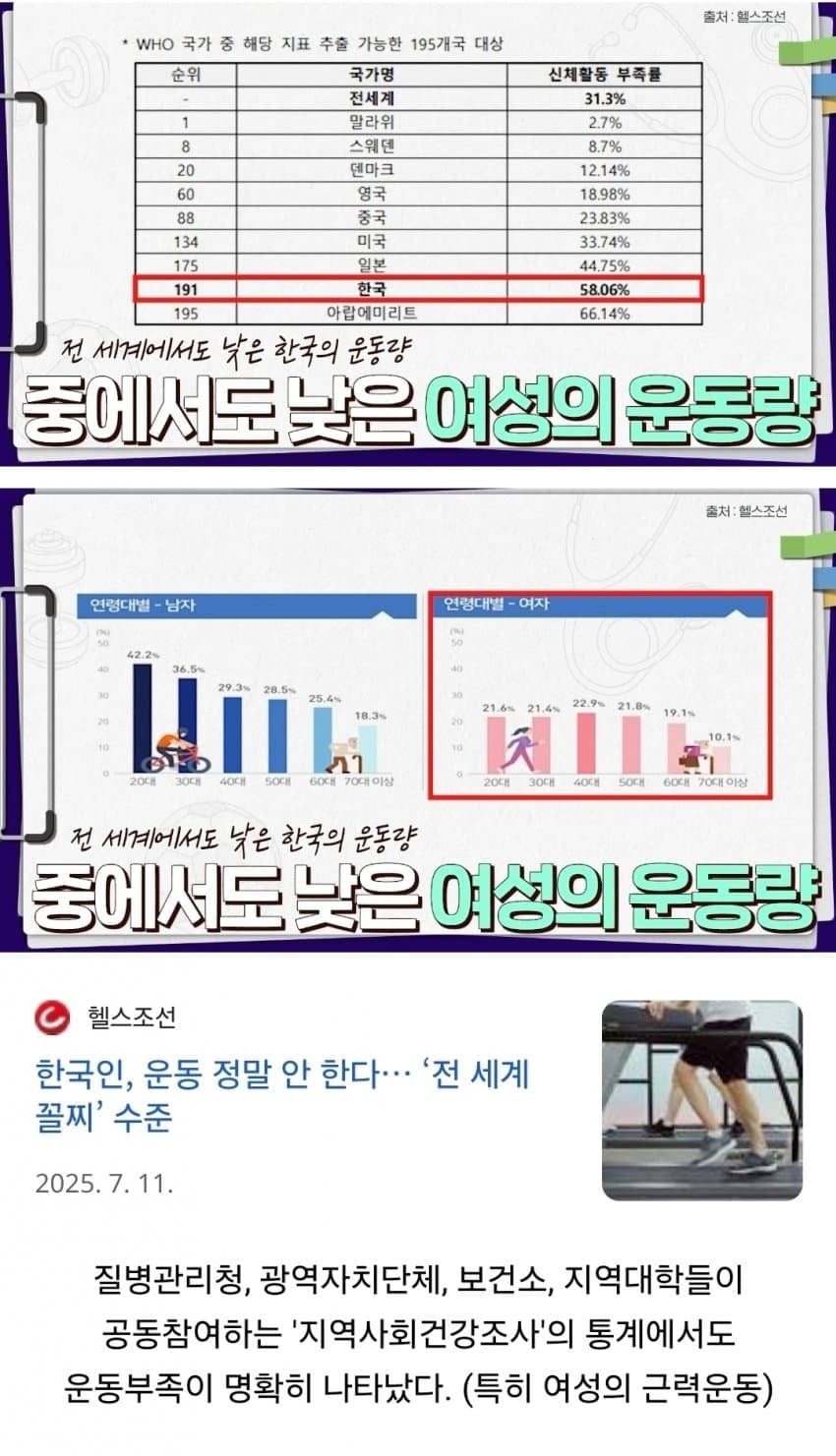 한국여성들에게 너무 부족하다는 이것 | 인스티즈