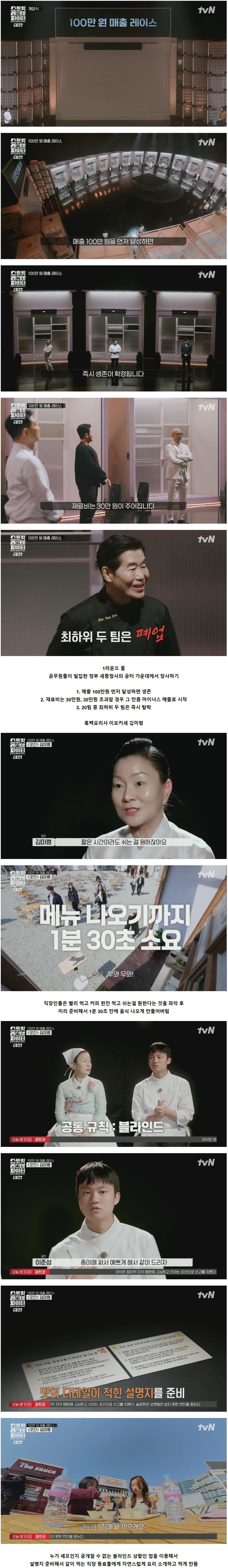 성공한 장사의 신들의 손님 끌어들이는 꿀팁과 상권 분석 수준 | 인스티즈