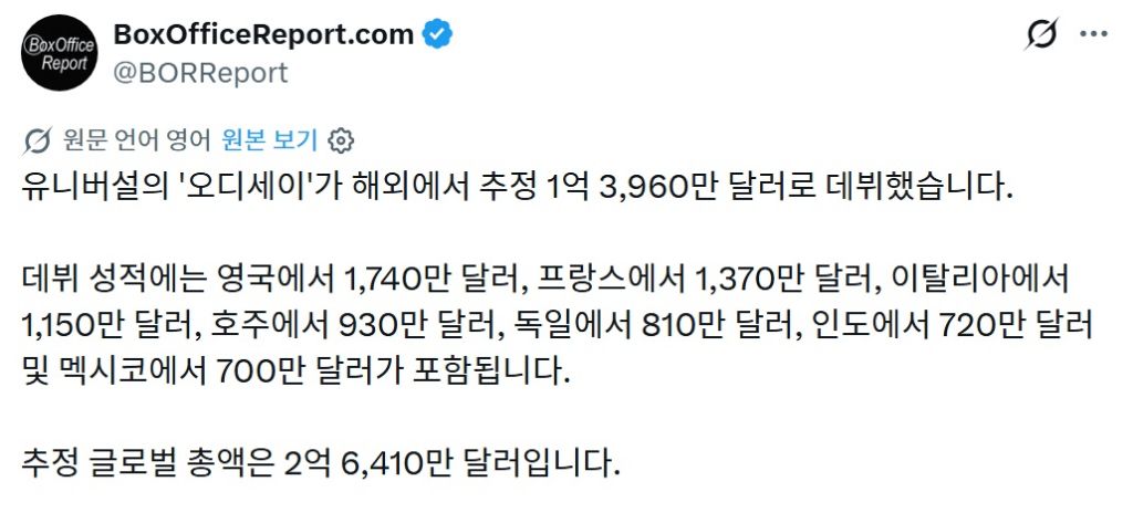 오디세이 전세계 오프닝 2억 6400만 달러, 놀란 영화 역대 최고 기록 | 인스티즈