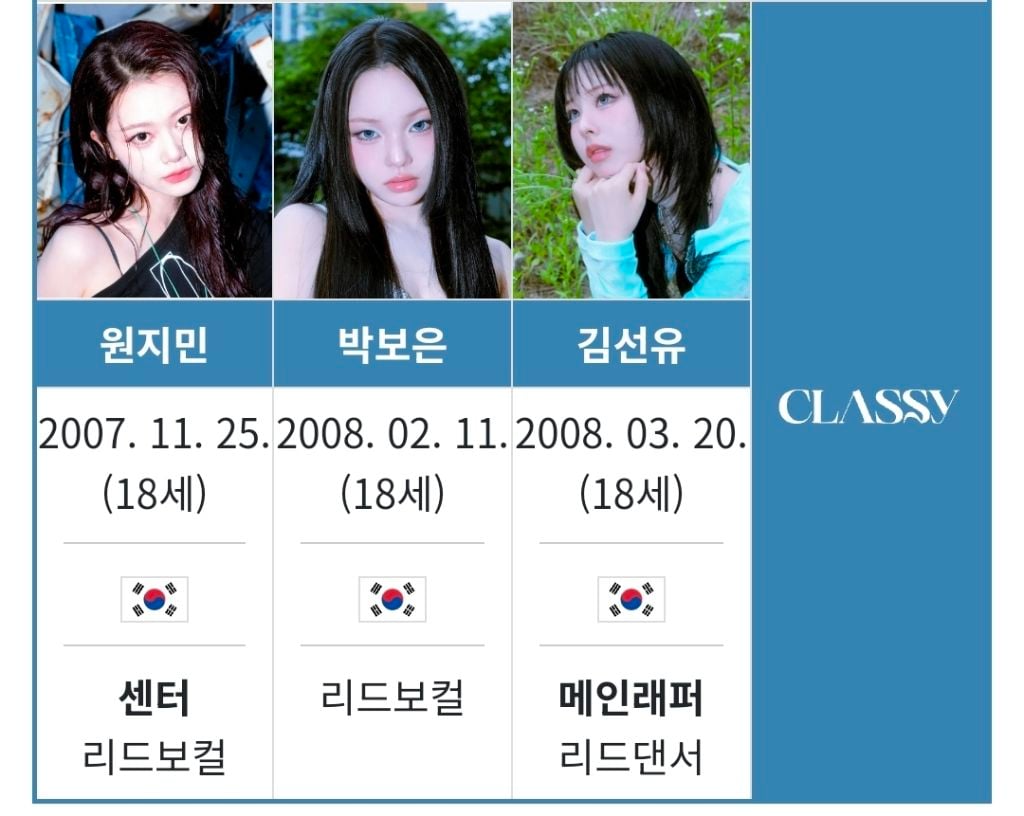 멤버 전원 한국 국적인 여자 아이돌 그룹 | 인스티즈