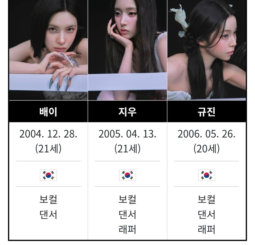 멤버 전원 한국 국적인 여자 아이돌 그룹 | 인스티즈